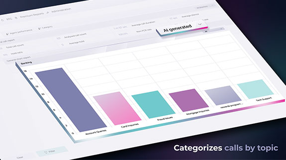 Knovvu Analytics: Understand your customers better